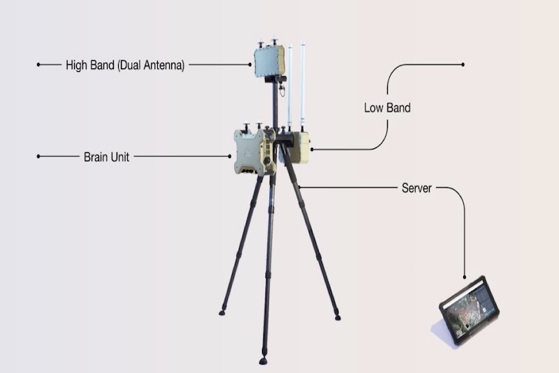 A generic square placeholder image with rounded corners in a figure.